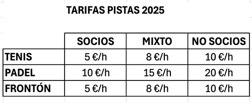 TARIFAS 2025 TARIFAS 2025